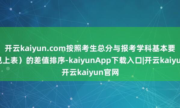 开云kaiyun.com按照考生总分与报考学科基本要求（见上表）的差值排序-kaiyunApp下载入口|开云kaiyun官网